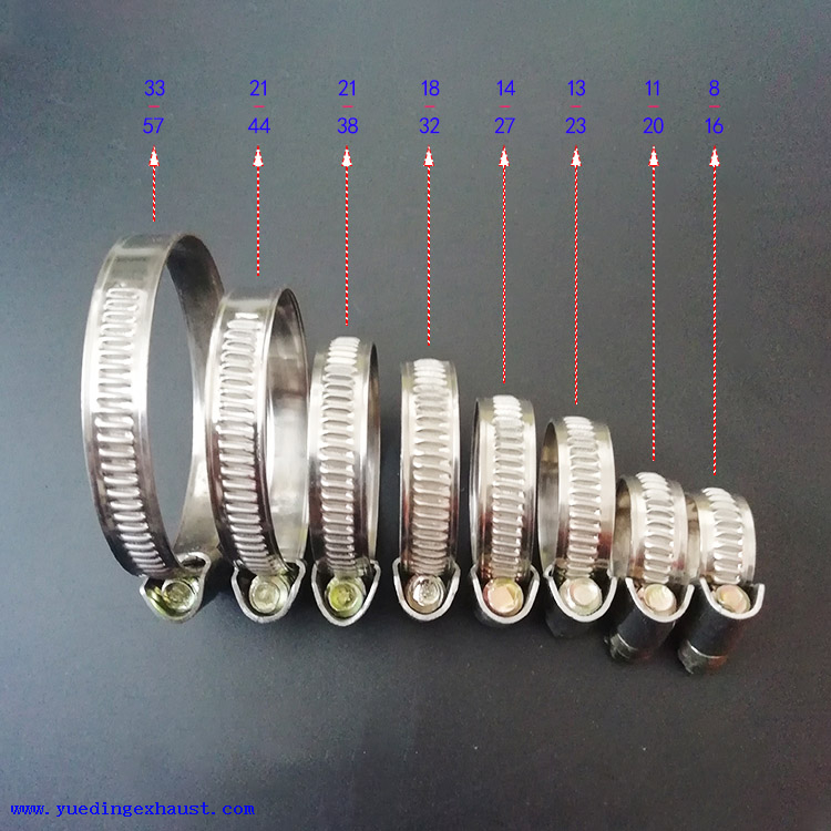 Collier de serrage de type allemand Clip réglable Colliers de serrage à vis sans fin